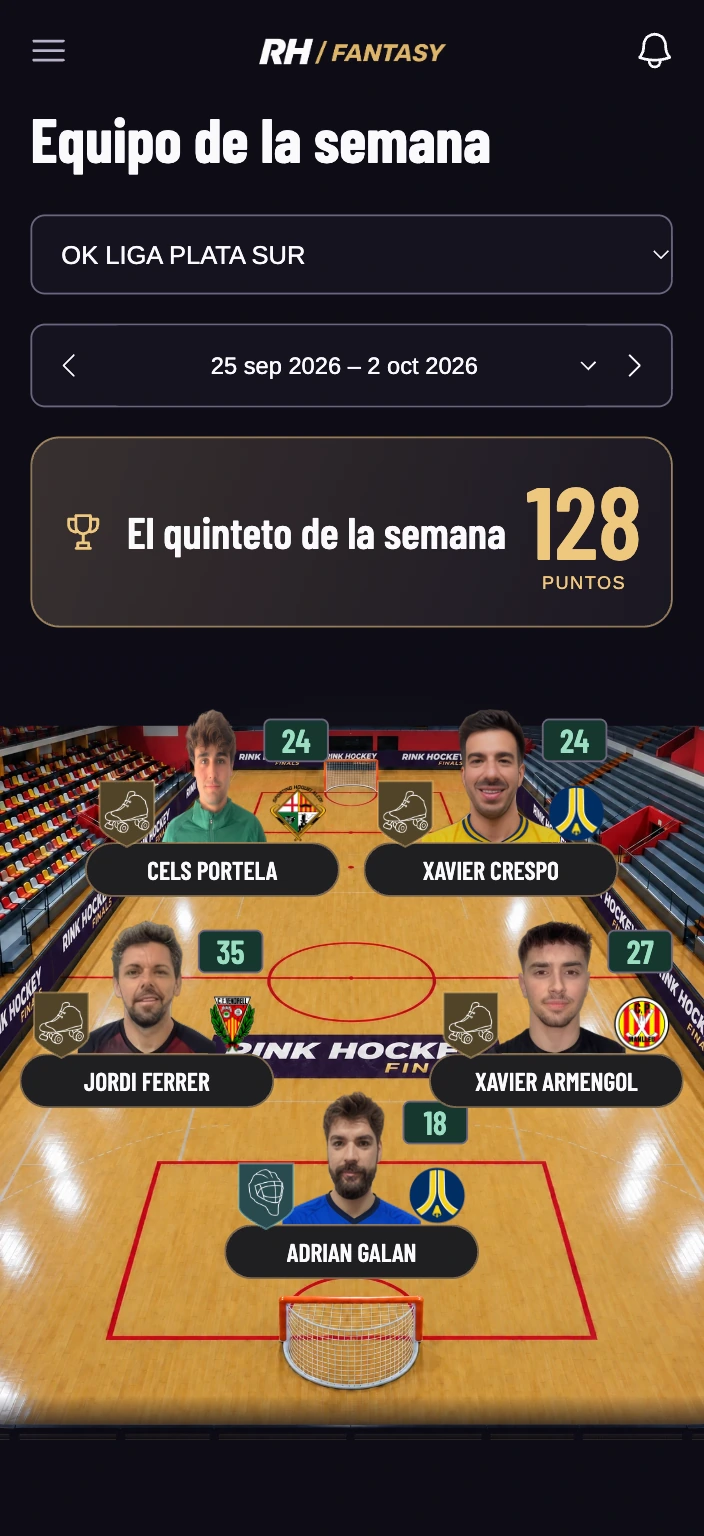 The competition's team of the week